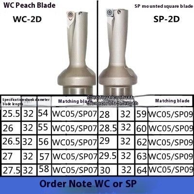 6031 U Drill Violent Drill CNC Rapid Drill 2x Diameter 3D 4D 5x Diameter WC/SP13-60 Flat Bottom Drill Water Jet Drill U Drill Shandong Denso Pricision Tools Co.,Ltd.